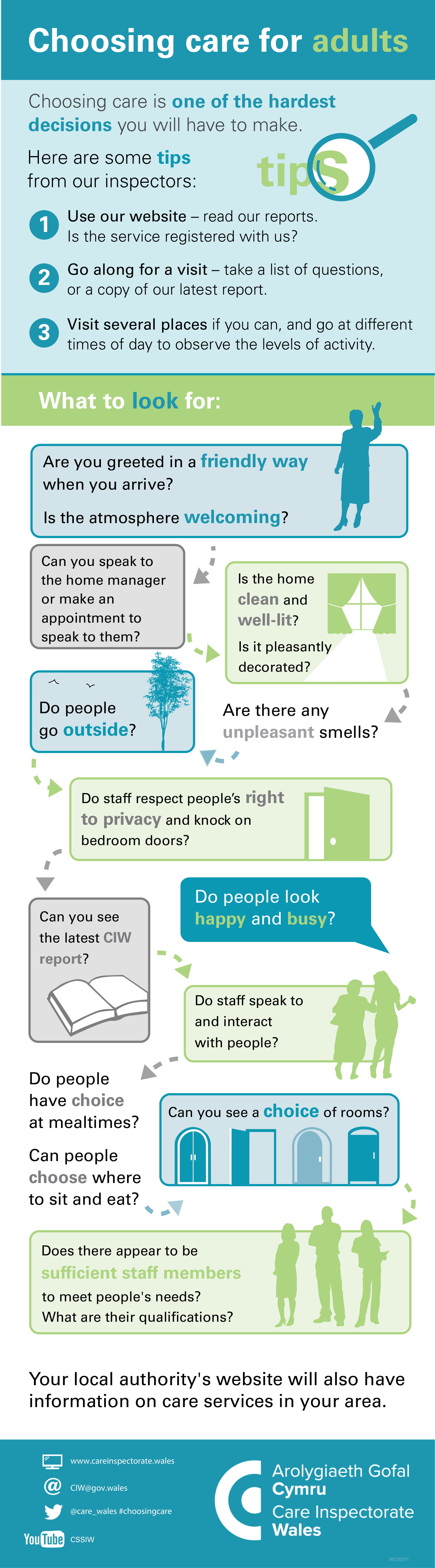 Choosing care for adults