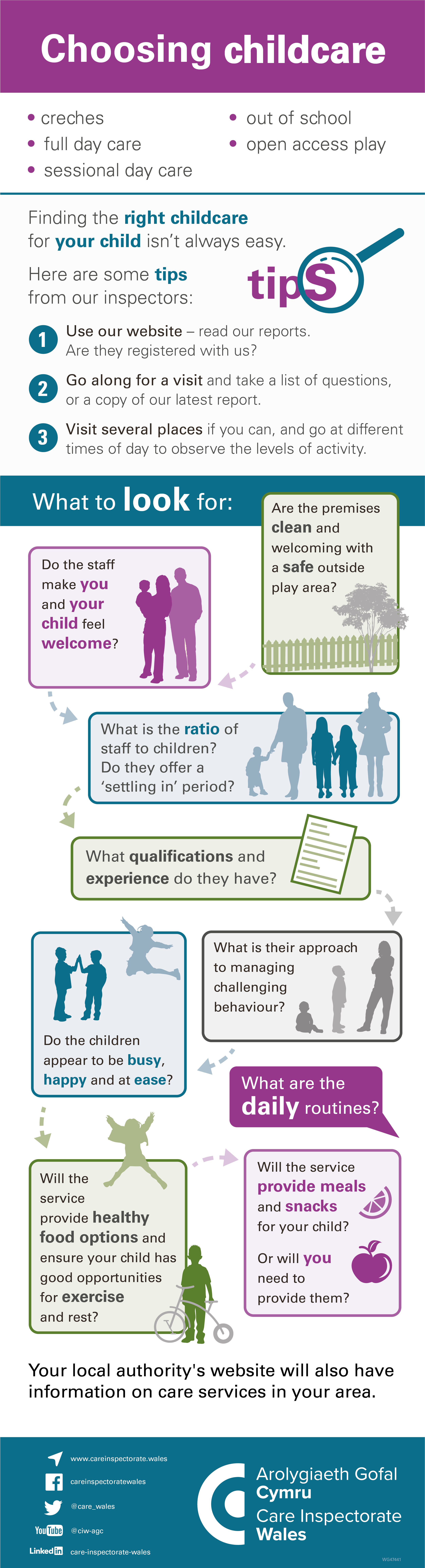 Choosing childcare infographic