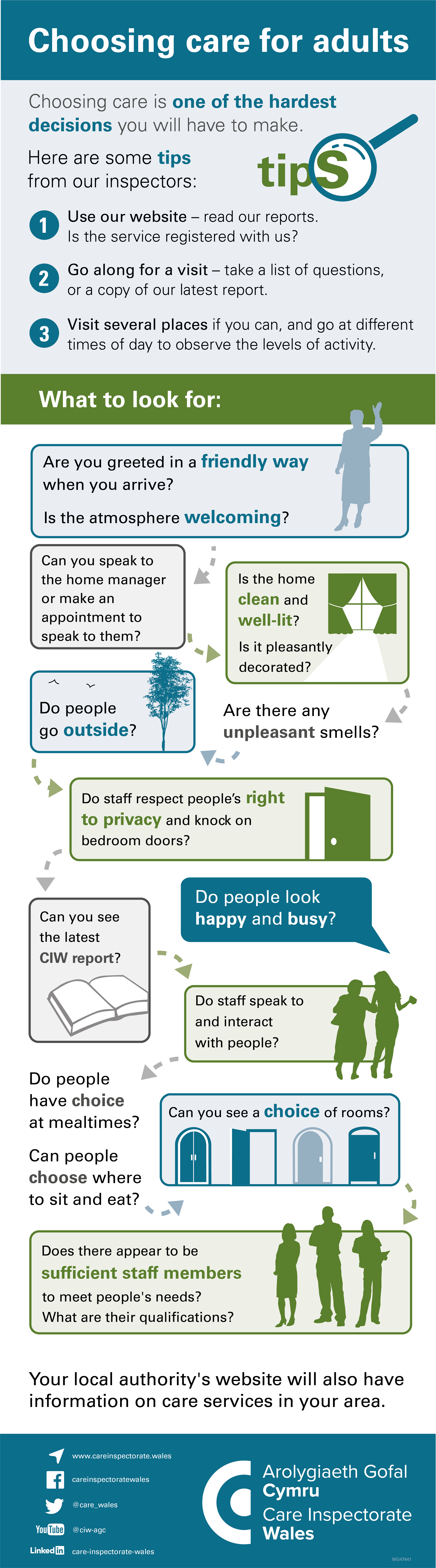 Choosing care for adults